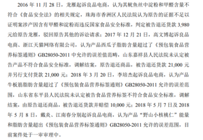 良品鋪子IPO過會，休閑食品賽道誰主沉??？散裝食品的挑戰與機遇